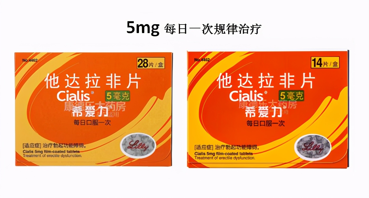 [他达拉非使用方法]他达拉非使用注意事项