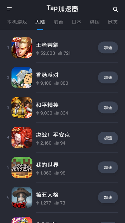 telegeram加速器苹果下载的简单介绍