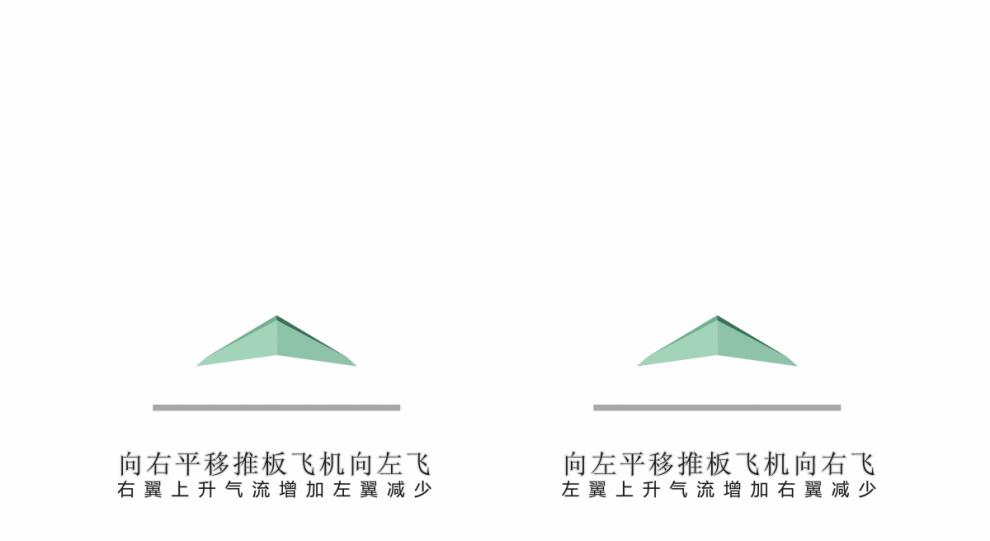[纸飞机专用加速器]飞机加速器永久免费版