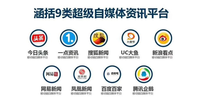 [自媒体平台注册]中视频自媒体账号
