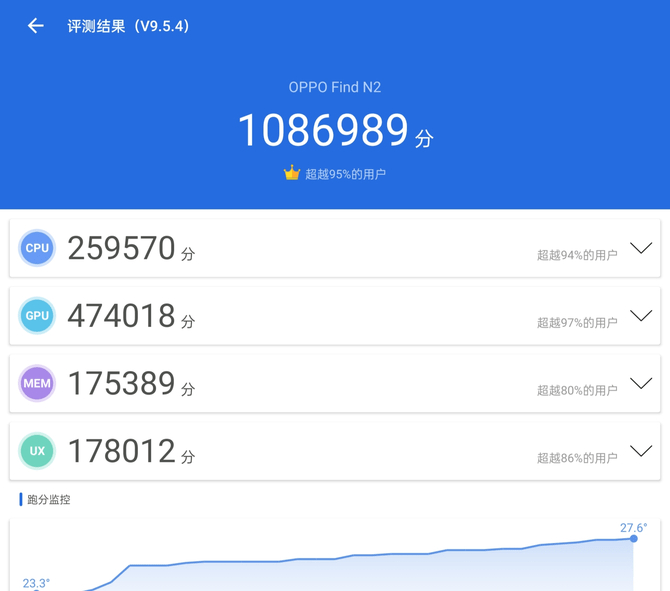 [telegeram不用外网]telegram必须要会员吗