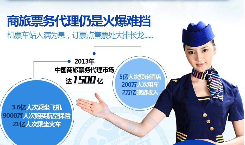 [飞机怎么添加代理]telegreat代理连接