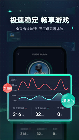 [苹果海外免费加速器]苹果现在还有免费的加速器吗
