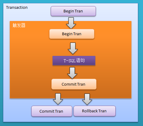 [mechanism意思]mechanisms是什么意思啊