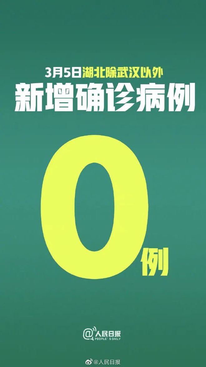[官方:不再发布每日疫情信息]官方不再发布每日疫情信息的通知