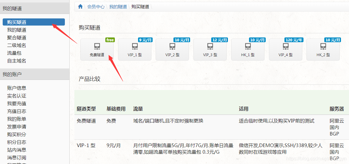 [国内手机号怎么上外网]国内手机怎么在国外上网