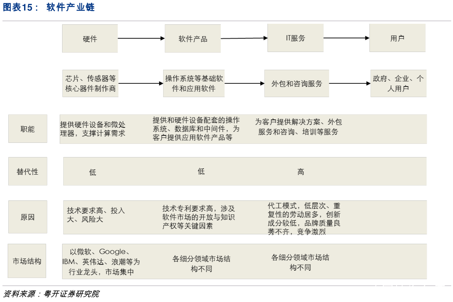 [最新国际加密聊天软件大全]最新国际加密聊天软件大全图片