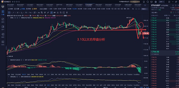 [CBC币从哪买]cbc币怎么交易