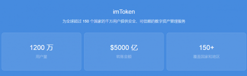 [imtoken钱包可靠吗行情]imtoken钱包下载20版本