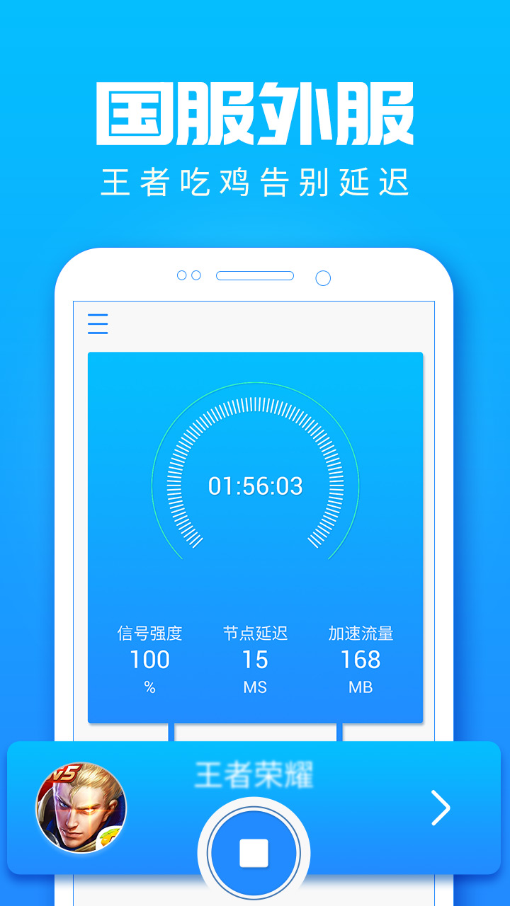 关于telegreat免费加速器的信息