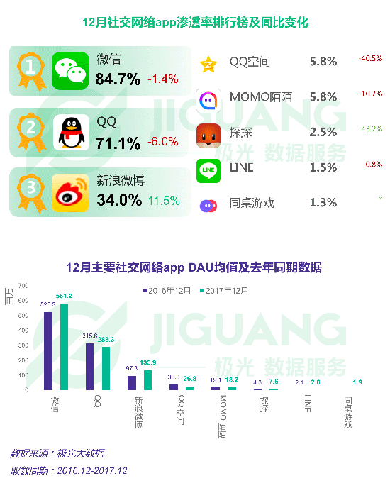 [认识老外的社交软件app]可以免费进行跨国交友的软件