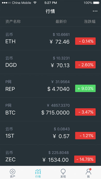 [imtoken2.0冷钱包]imtoken冷钱包可以储存什么币种?