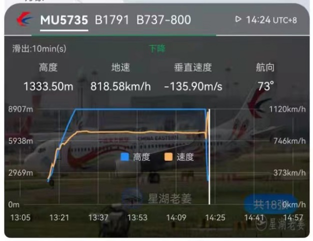 [飞机软件上怎么找客户]飞机app聊天软件下载