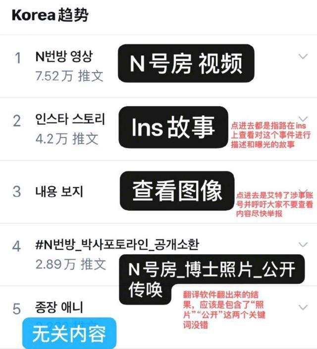 [Telegram怎么开启成人模式]Telegram怎么开启成人模式安卓