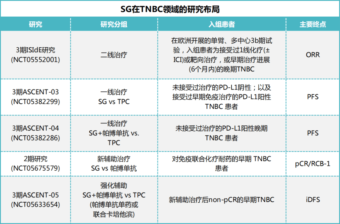 [如何注册telegor账号]海外telegram账号购买