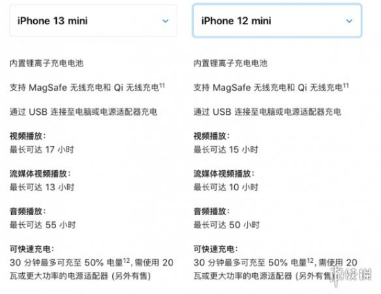 苹果telegreat注册参数设置的简单介绍