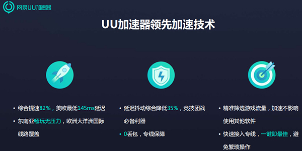[网易uu加速器]网易uu加速器有什么用