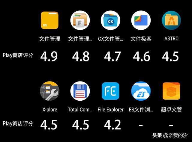 [安卓文件管理]安卓文件管理的图片怎么出现在相册