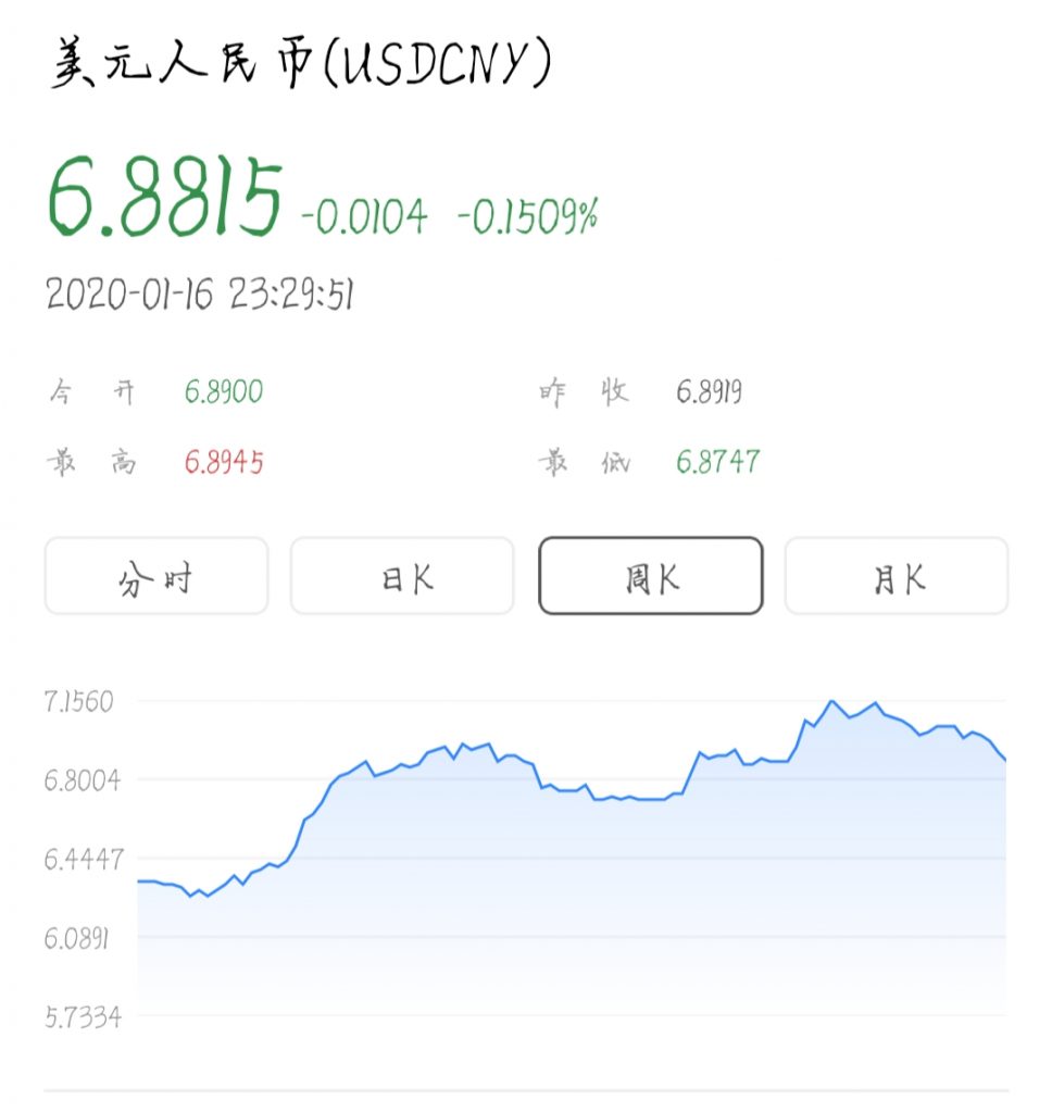 [泰达币app官网]泰达币tether官网
