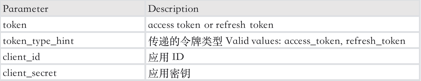 [rsatoken官网下载]rsa securid software token安卓下载