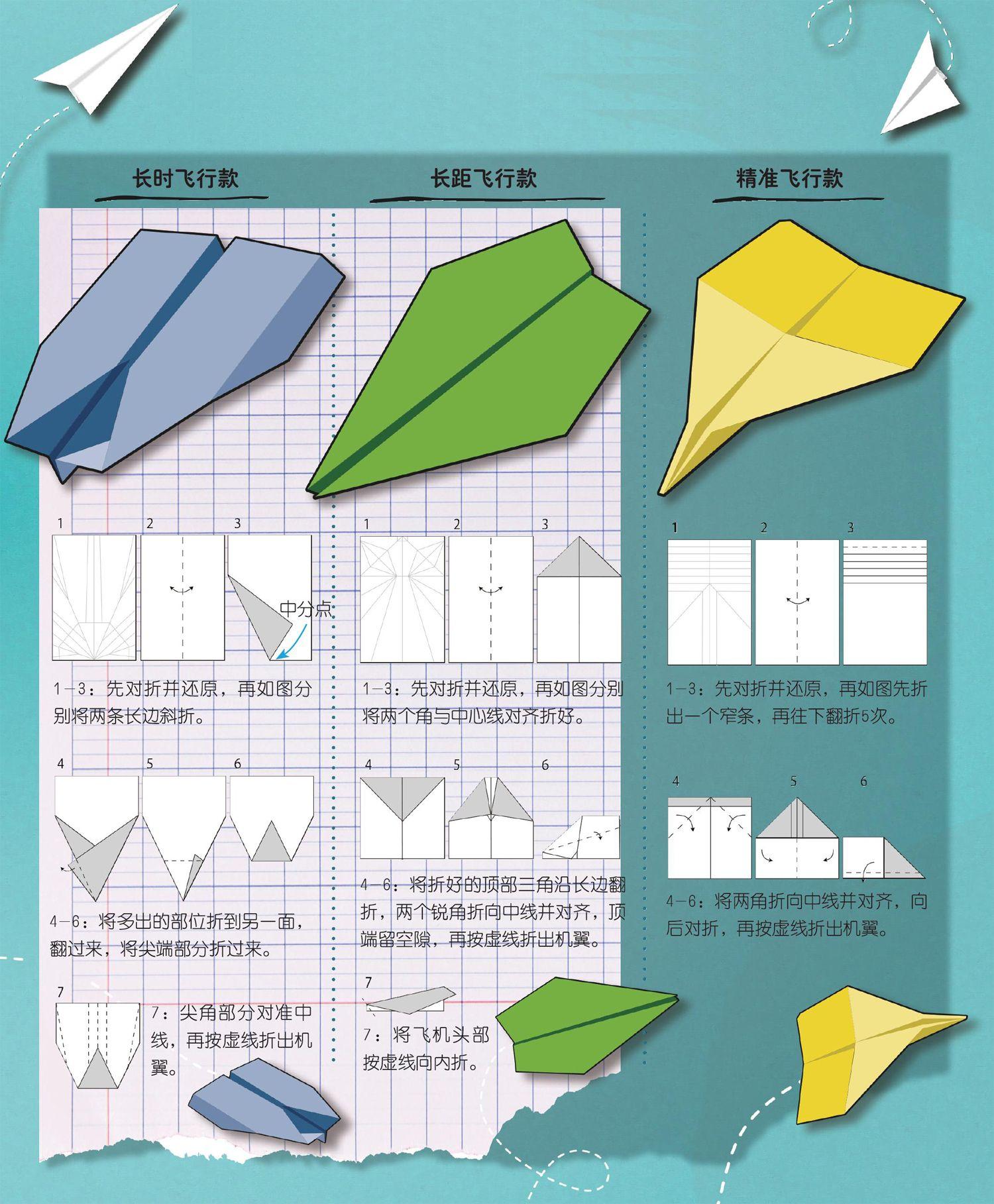 [纸飞机登录说尝试太多次]纸飞机登录说尝试太多次等待1个小时还是不行怎么办?