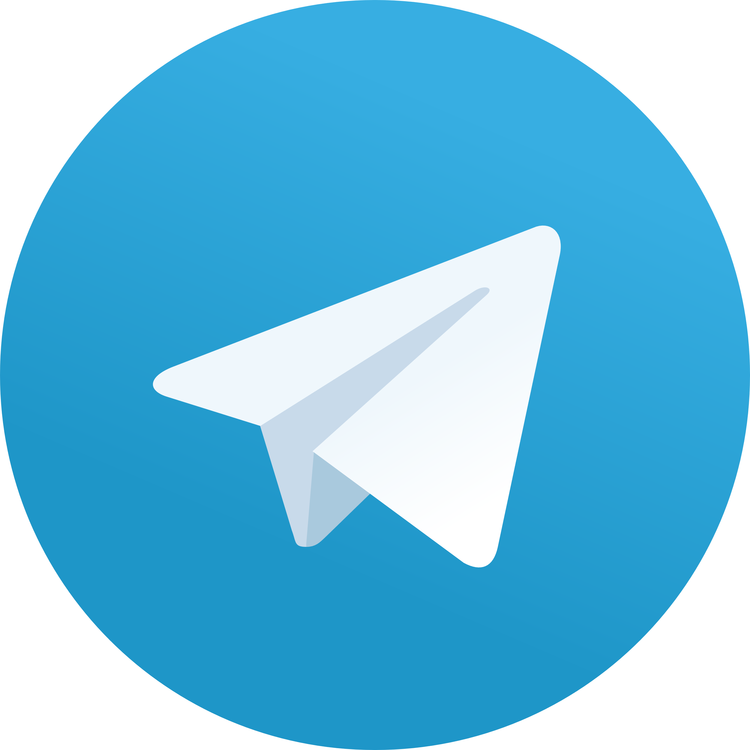 [telegarm官方下载]telegreat官方版下载