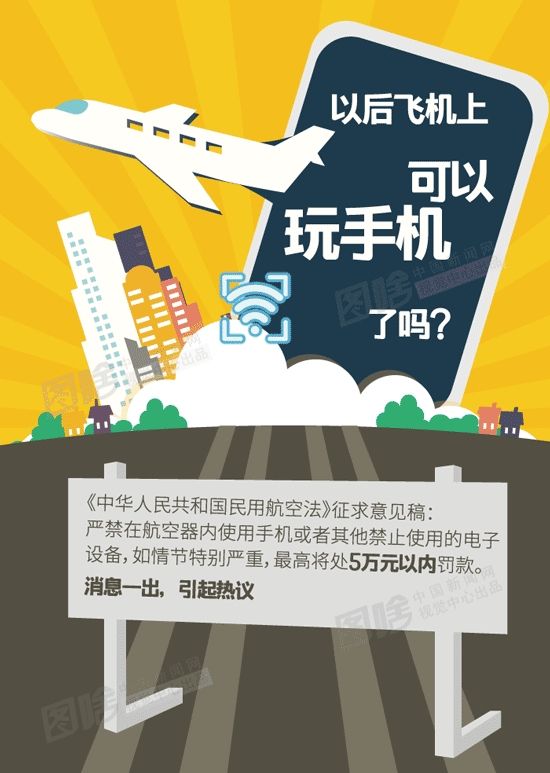 [飞机手机禁令解除]飞机上用手机禁令解除