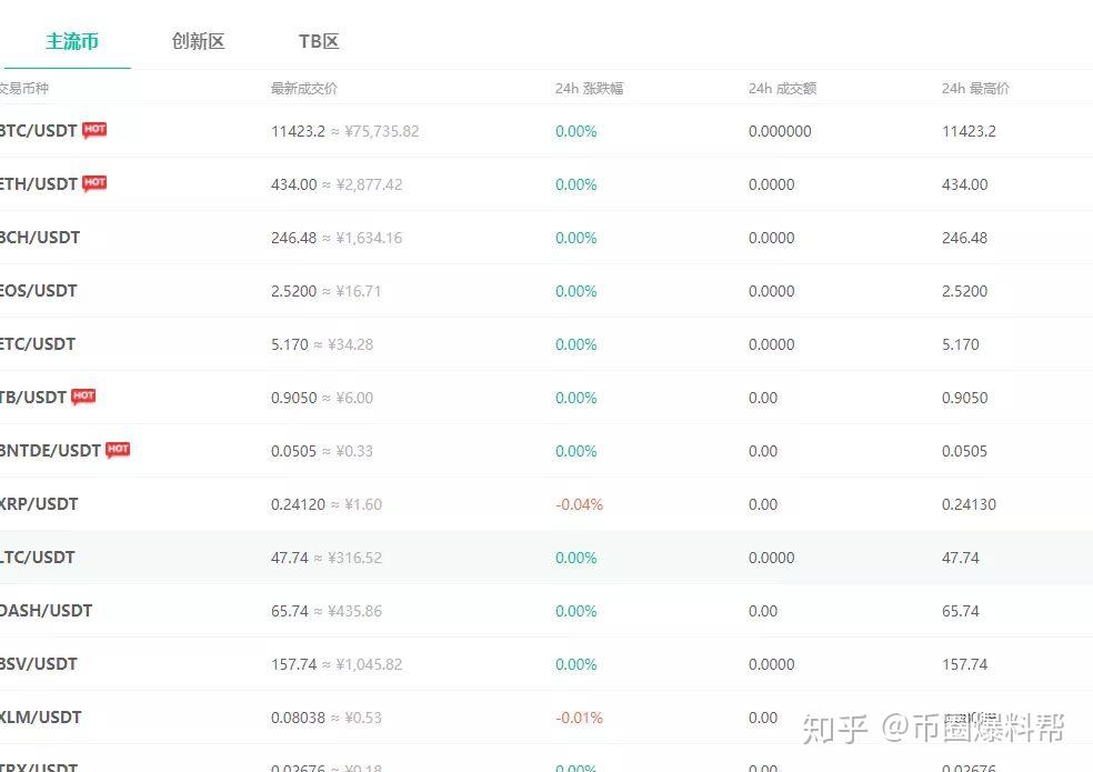 [imtoken怎么提现到交易所]imtoken钱包怎么提到交易所