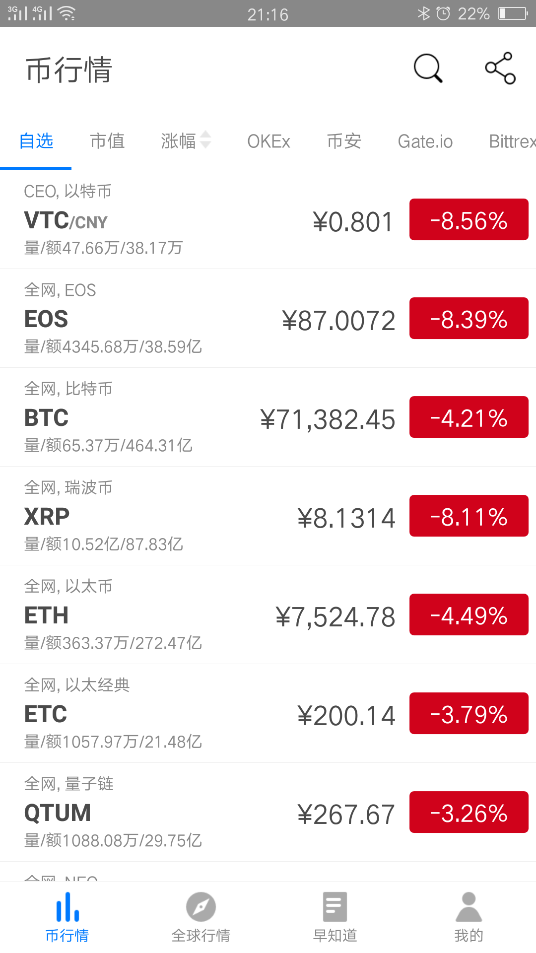 [token苹果版下载]token苹果最新版本下载