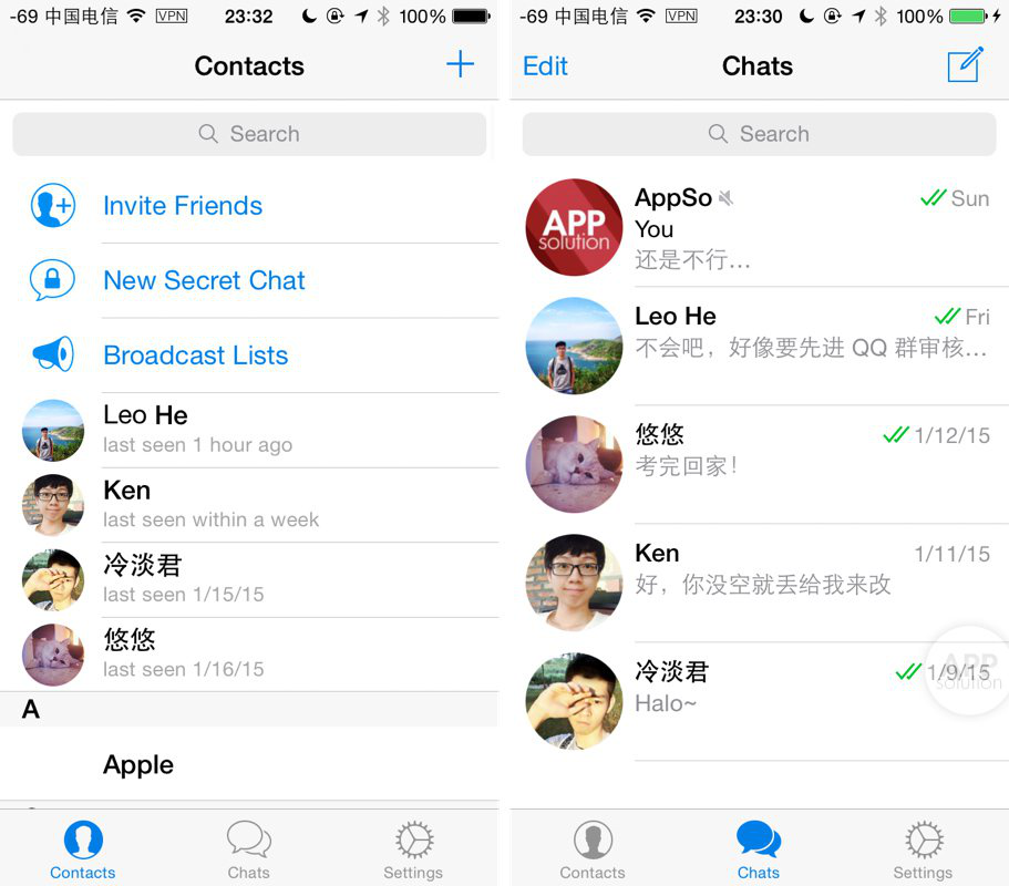 telegram一直转圈为什么-为什么中国不让用telegram