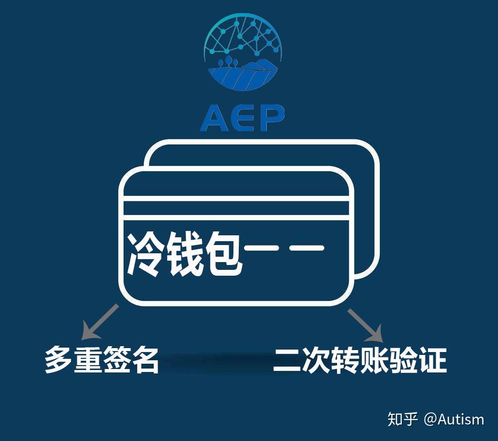 冷钱包能查到余额吗-冷钱包的钱能查出来吗