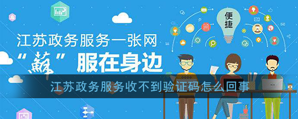 telegraph收不到验证码-telegraph收不到验证码怎么办