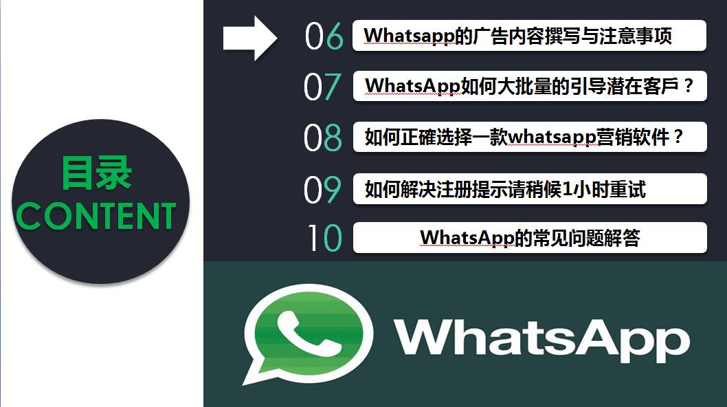 whatsapp怎么中英文互译-whatsapp怎么能中英文翻译