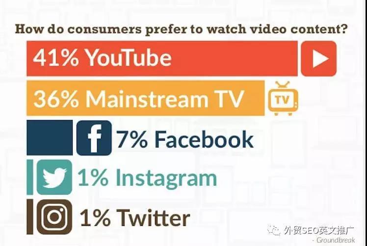 youtude发音-you的发音怎么读音