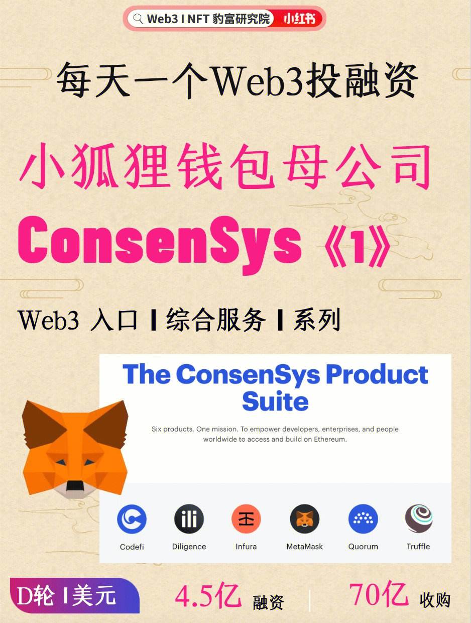 小狐狸钱包最新版官方网址是多少-小狐狸钱包最新版官方网址是多少啊