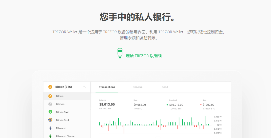 十大最安全区块链钱包-十大最安全区块链钱包知乎