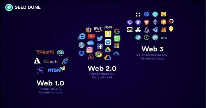 telegramweb登录-telegramweb登录APP