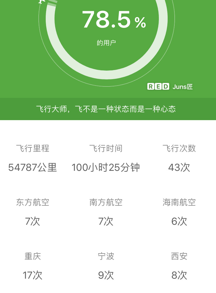 飞机app下载-米兔遥控小飞机app下载