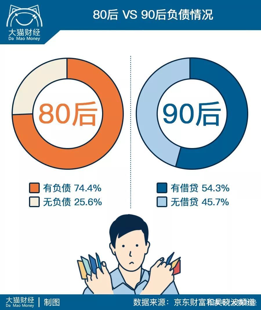 六个钱包是指什么-六个钱包是指什么意思