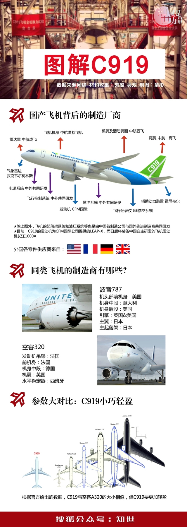 国外的飞机软件叫什么-飞机app聊天软件下载