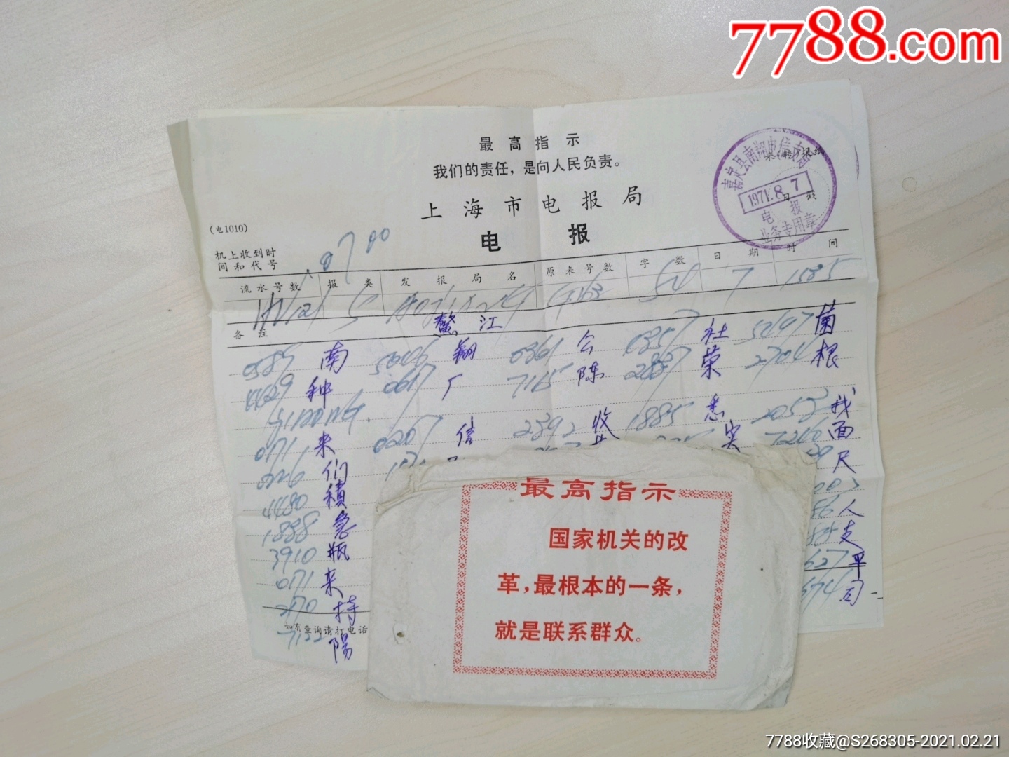 网络上的电报是什么-网上说的电报是什么意思