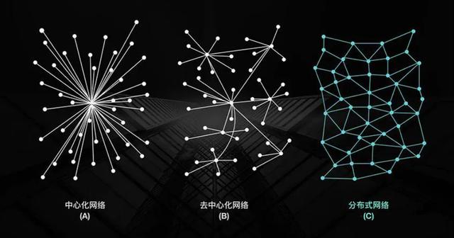 imtoken-imtoken官网版