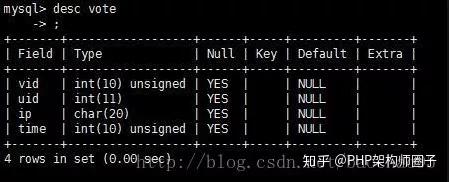 TPswap可靠吗-tp双wan口设置内外网