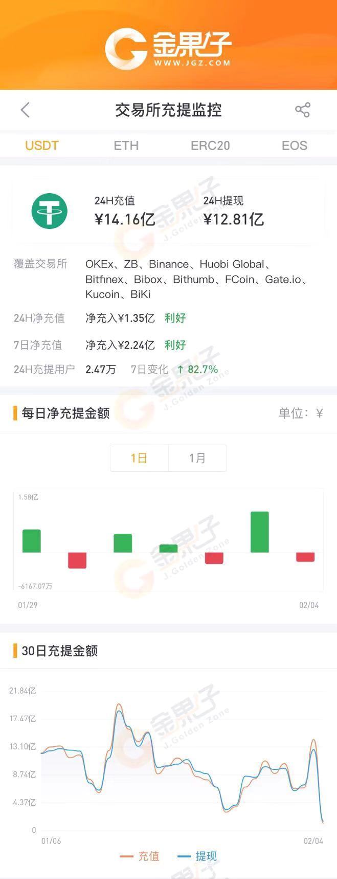 usdt钱包官方下载链接-cgpay钱包app下载链接