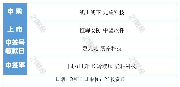 碳中和币-百度一下碳中和