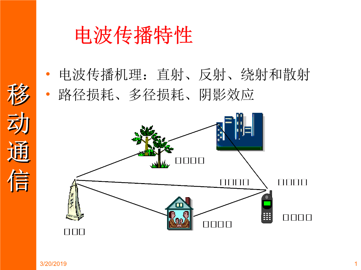 电子电报配音素材-电子电报配音素材视频