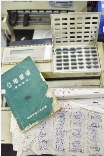 包含电报上的频道列表的词条