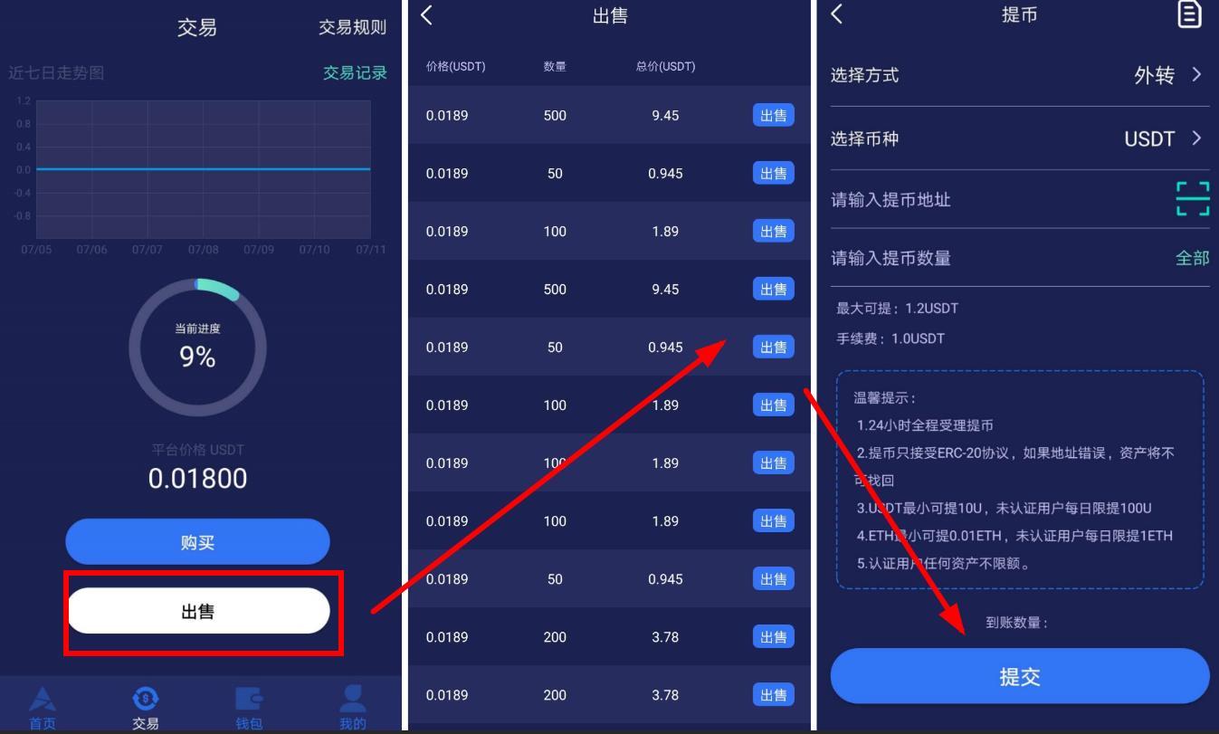 小狐狸钱包怎么添加usdt-小狐狸钱包怎么添加usb网络