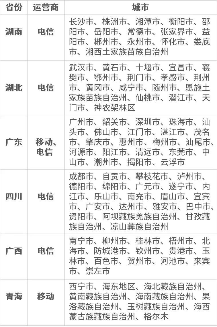 国内手机号怎么上外网-现在国内用户手机如何上外网
