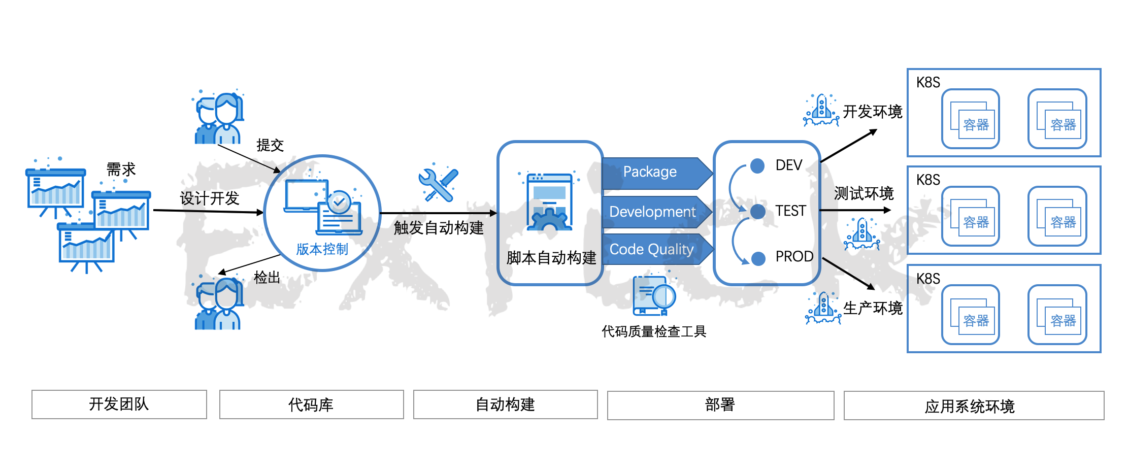 mytoken网页版-mytoken官网下载